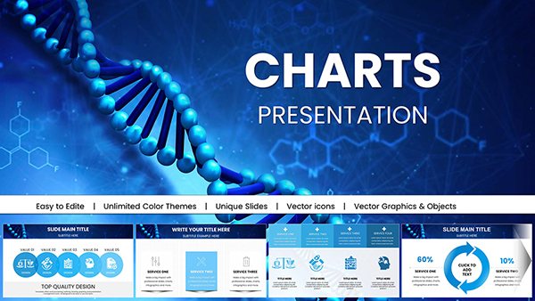 Medical 3D DNA Charts Template for Keynote - Download High-Quality Genetics Visualization Slides