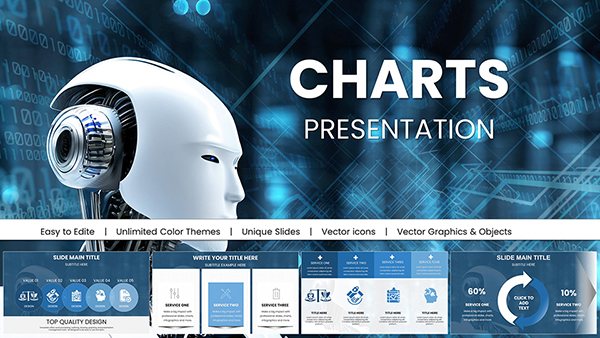 AI-Powered Robot Charts Template for Keynote - Innovative Presentation Design for Tech-Driven Ideas