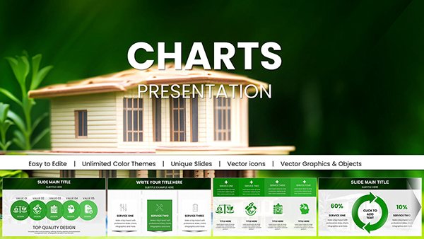 Modern House Rent and Sale Charts Template for Keynote - Download Ready-to-Use Real Estate Presentation Slides