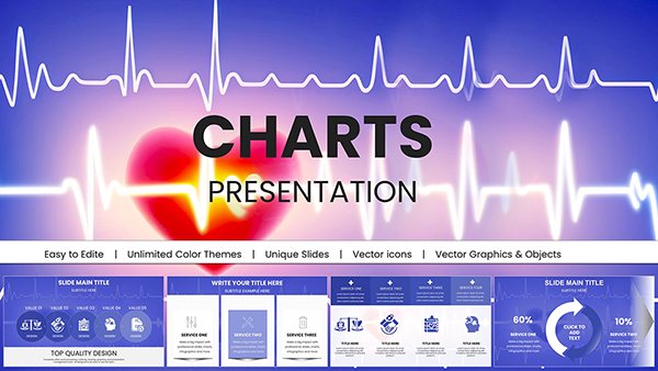 Cardiology and Healthcare Charts Template for Keynote - Medical Presentation Download
