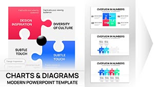 Business Puzzle Pieces Keynote Charts Template | Fully Editable | Instant Download