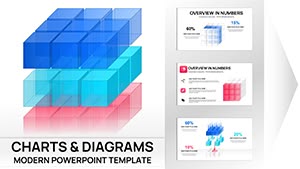 3D Cube Charts Keynote Template - Fully Editable | Instant Download