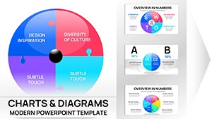 Fully Editable Puzzle Pie Charts Keynote Template - Instant Download