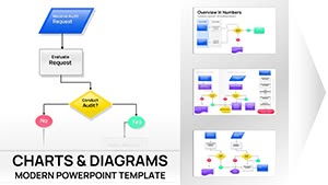 Business Process Flowchart Keynote Template - Fully Editable Slides