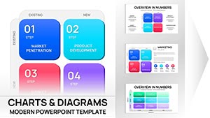 Ansoff Matrix Keynote Template - Fully Editable Growth Strategy Charts | Instant Download