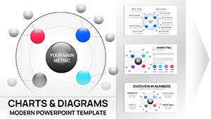 Cycle Charts Template for Keynote - 40 Fully Editable Slides | Instant Download