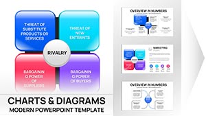 Porter's Diamond Charts Keynote Template - Fully Editable | Instant Download | ImagineLayout - Slide #1