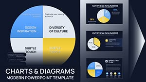 Pie Charts Keynote Template - 26 Fully Editable Slides | Instant Download thumbnail