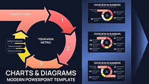 Cycle Charts Keynote Template - 44 Editable Slides | Instant Download thumbnail