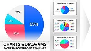 Pie Charts Keynote Template - Fully Editable | Instant Download
