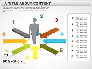 Communication of People Keynote Diagrams