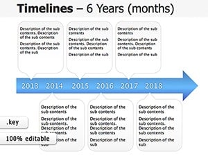 Timeline Planning Keynote diagrams