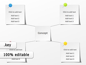 Sticker Keynote diagram template