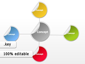 Circular Keynote Diagrams Template
