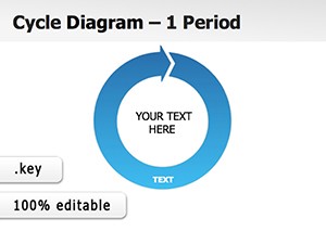 Download Life Cycles Keynote Diagrams Template - Cycle Diagrams for Presentations
