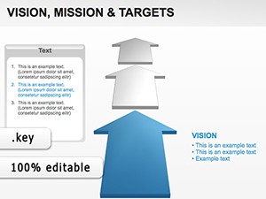 Vision Keynote diagram template