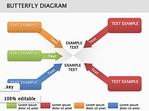 Stunning Butterfly Keynote Diagrams Template - Download