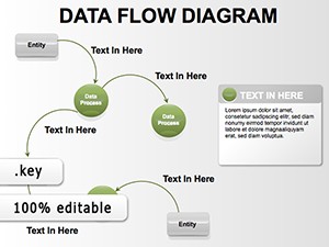 Data Flow Keynote Diagrams - Editable Template for Presentations