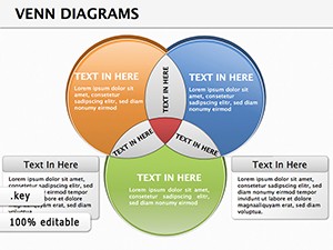 Venn diagrams Keynote template