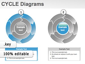 Cycle Keynote diagrams Template Presentation