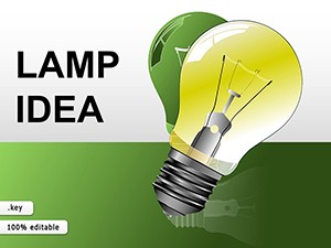 Lamp Idea Keynote diagrams
