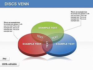 Editable Venn Keynote diagram Template