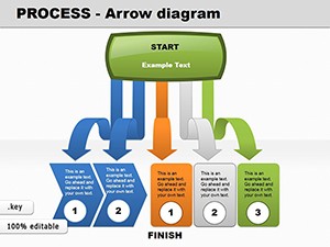 Process Arrow Keynote diagrams