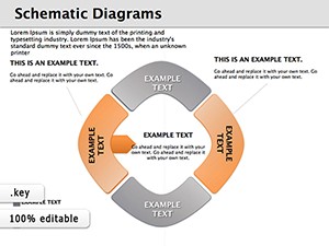 Schematic Keynote diagrams