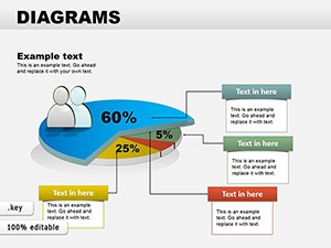 Collection Data Pie Keynote Diagrams