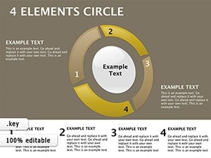 4 Elements Circle Keynote diagrams