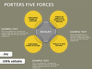 Editable Porters Five Forces Keynote Diagrams Template