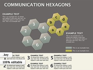 Application Communication Hexagon Keynote Diagrams Template