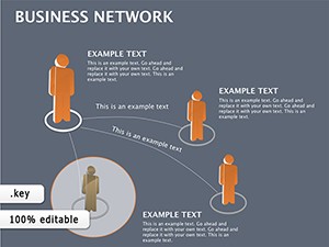 Business Network Keynote diagrams