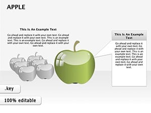Apple Keynote diagrams