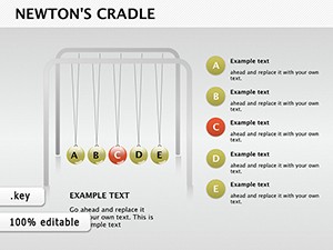 Newtons Cradle Keynote diagrams