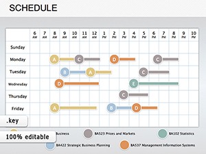 Schedule Keynote diagrams template