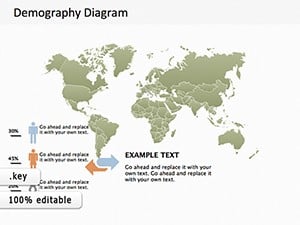 Map Demography Keynote diagram template