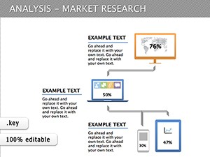 Analysis and Market Research Keynote Diagrams