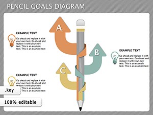 Pencil Goals Keynote diagrams