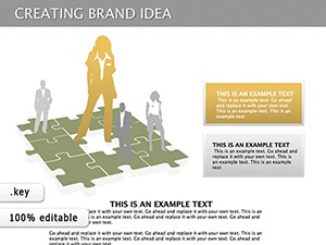 Creating Brand Idea Keynote diagrams Templates