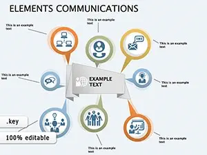 Elements Communications Keynote diagrams