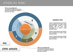 Overlay Ring : Pie Keynote diagrams