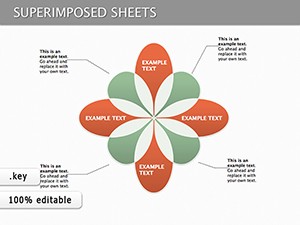 Venn Superimposed Sheets Keynote diagrams