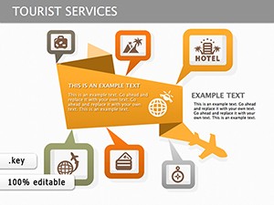 Tourist Services Keynote diagrams for presentation