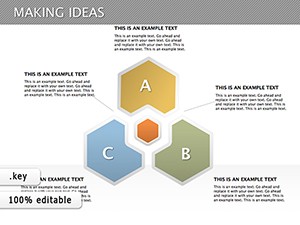 Making Ideas Keynote diagrams