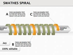 Swathes Spiral Keynote Diagrams for Presentation