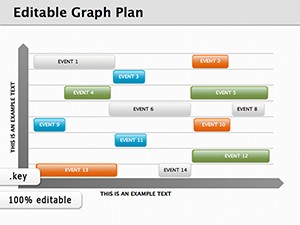 Editable Graph Plan Keynote Diagrams for Clear Data Presentations
