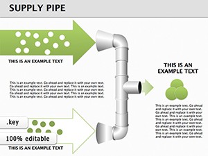 Supply Pipe Keynote diagrams