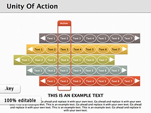 Unity Of Action Keynote Diagrams Templates