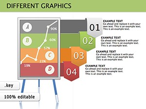 Different Graphics Keynote diagrams